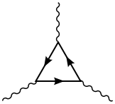162px-Triangle_diagram_svg.png