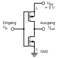 200px-CMOS_inverter_(enhancement)_DE.svg.png