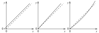 390px-AMT_Fehler.svg.png