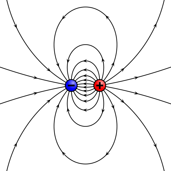 600px-VFPt_dipole_electric.svg.png