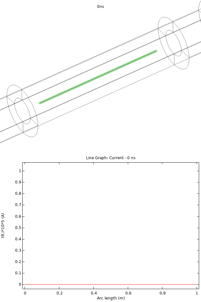 A-Field with gradDivA Term + current.gif