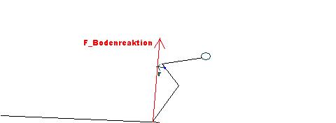Absprung Drehimpuls 2.JPG