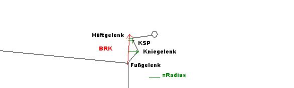 Absprungdrehmomente.JPG