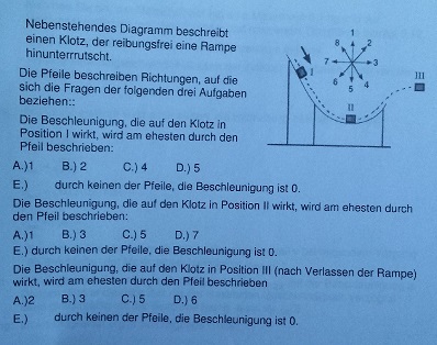 Achterbahn Beschleunigung.jpg
