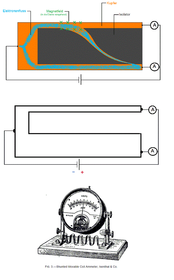Ampermeter2.gif