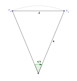 Amplitude.png