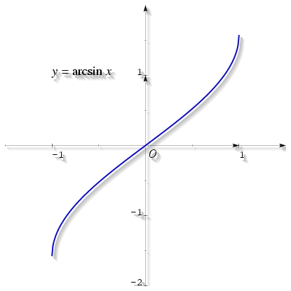 arcsin.jpg