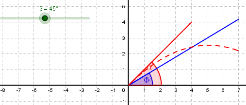 Aufgabe49-45grad.png
