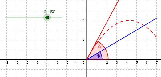 Aufgabe49-maximum.png