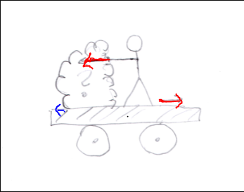 Aufl�sen.PNG