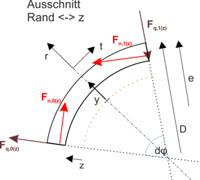 Ausschnitt.gif