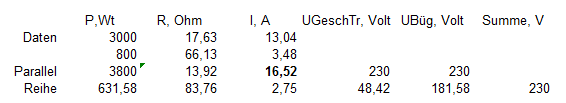 B�geleisen.png