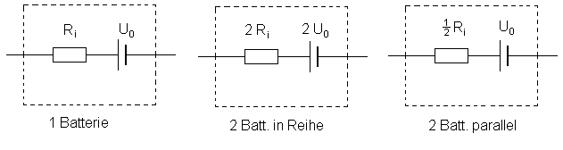 Batterien.GIF