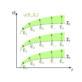 Beobachterfeld_2.png