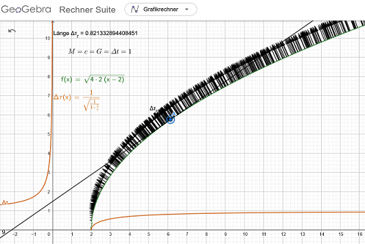 Beobachterfeld_2_geogebra_2.png