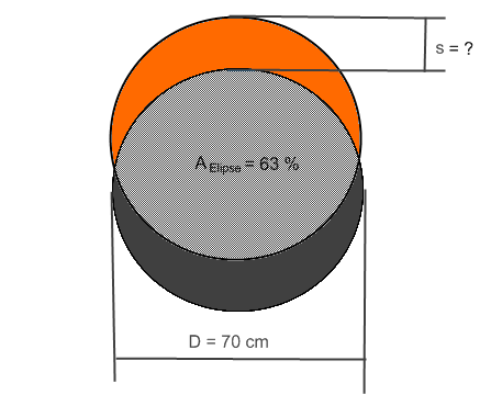 Berechnung Öffnungsmaß.png