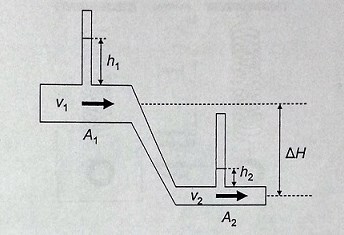 Bernoulli-Tsk.jpg