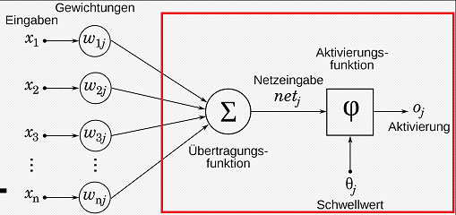 Bild.png