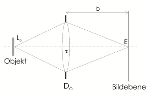 Bildschirmfoto 2022-07-28 um 18.43.55.png