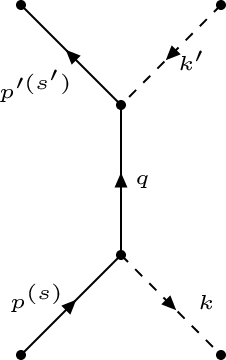 Boson-fermion scattering 2.png