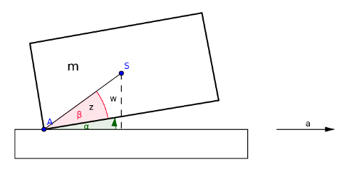 bsp_b_klein.png