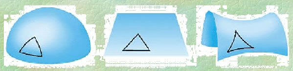 Capture-Die_3_Moeglichen_Geometrien_Unseres_Universums.jpg