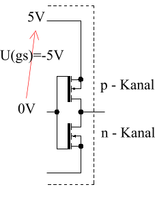 cmos2.gif