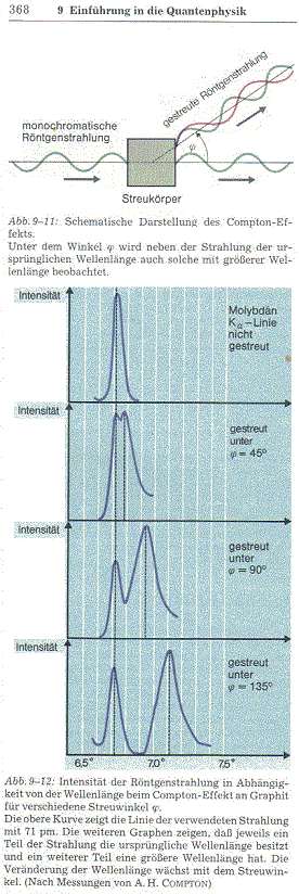 CompF33.gif