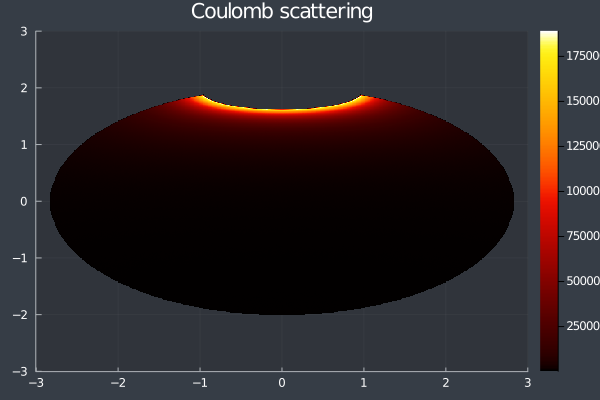 coulomb.png