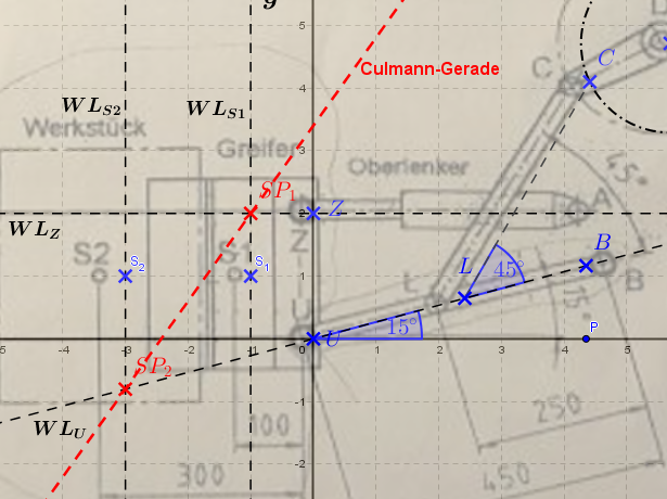 Culman-Gerade.png