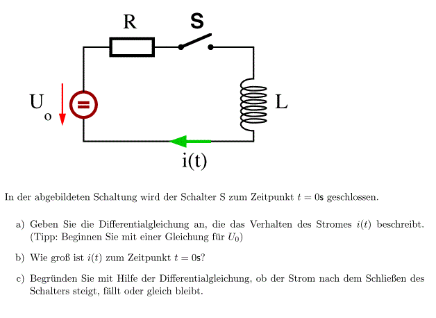 DGL_und i bestimmen.gif