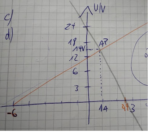 diagramm.png