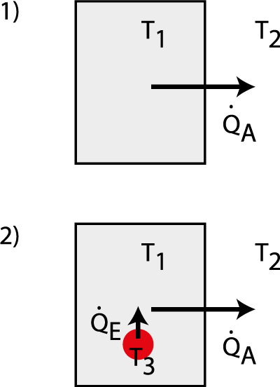 differentialgleichung.png