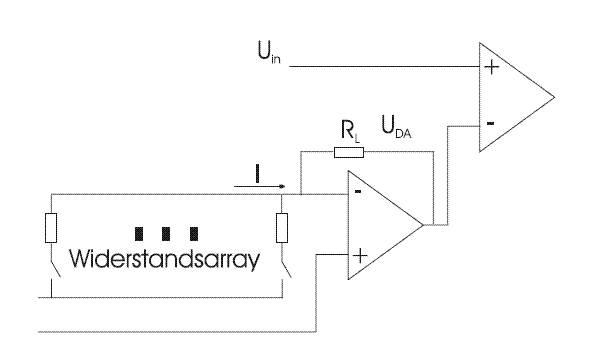 dig voltmeter.GIF