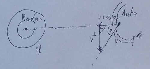 doppler1.png