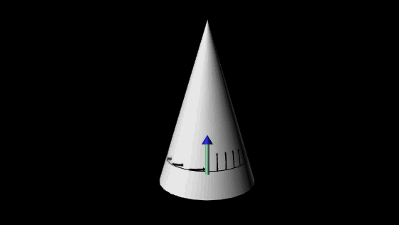 Drehender Kegel with sukzessive vector.gif