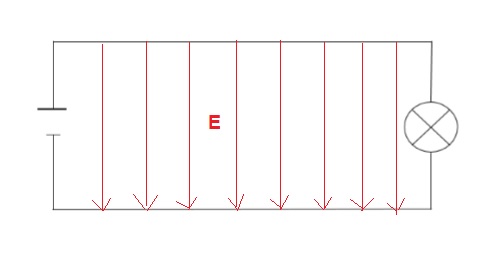 E-Feldlinien.jpg