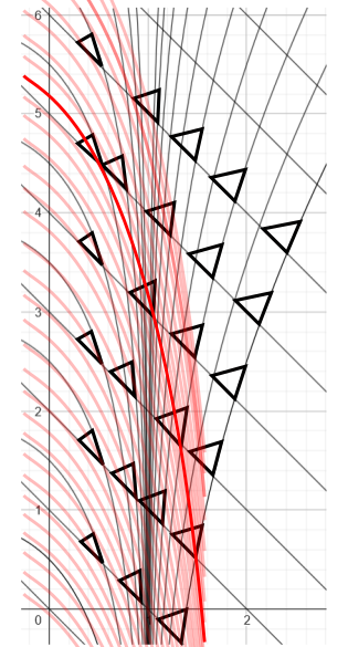 EF_Beobachterfeld.png