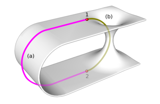 Einstein-rosen-bridge-model.png