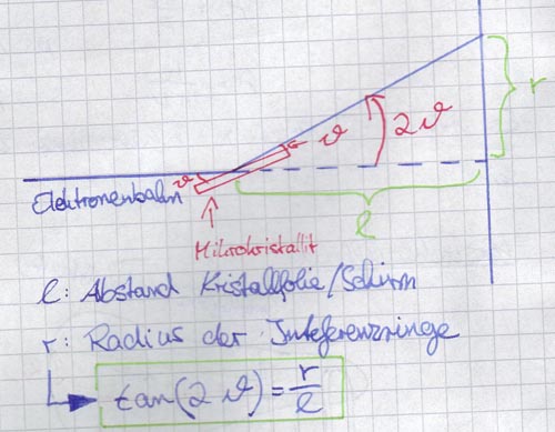 elektronen.jpg