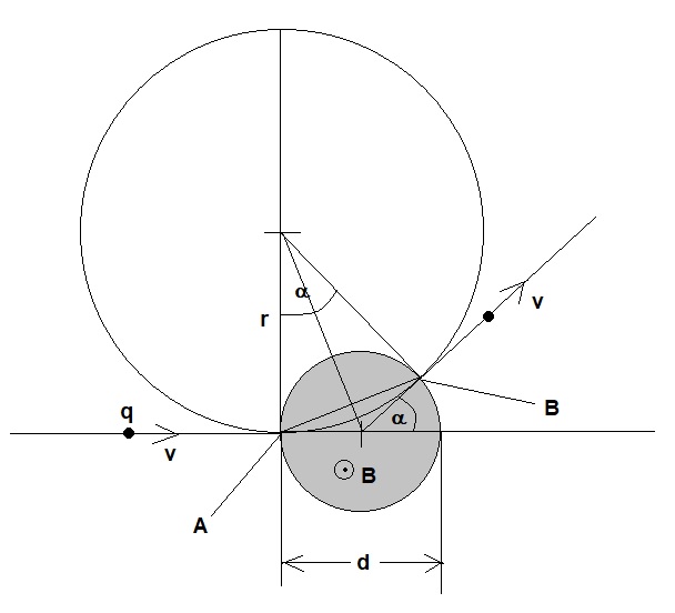 Elektronenstrahl-Ablenkung.jpg
