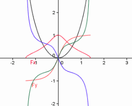 Ellipse 2.gif