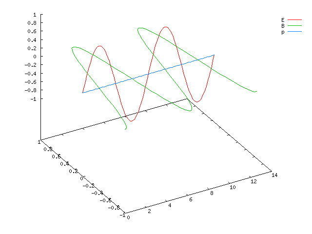 em.gif