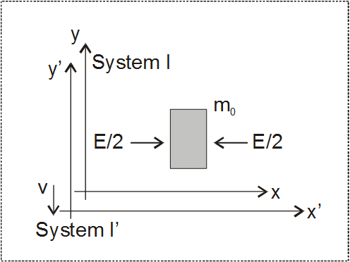 Emc2 Herleitung System I.png