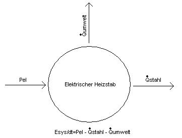 Energiebilanz.jpg