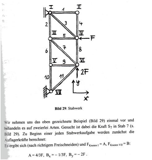 fachwerk kraftwirkung.jpg