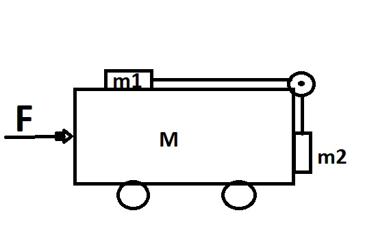Fahrzeug.jpg