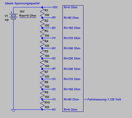 Fehler messung.gif