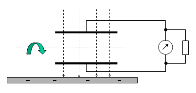 feld_erde.PNG