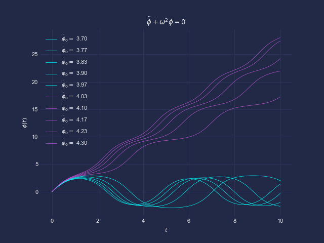 Figure_1.png